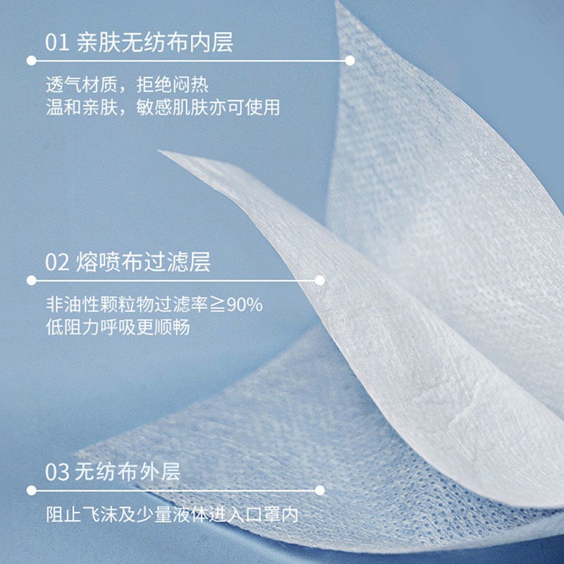 Japanese Alice Mask 3D Stereo Beauty No Makeup Slimming Look Dustproof Independent Packaging Does Not Strangle Ear Alice - Image 3
