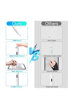 Generic Stylus Pen for Apple iPad ipad with Palm Rejection and Tilt Technology Compatible with Pro 11 12.9 inch Air 3rd 4th 5th Generation Y6 7 8 9 Mini 5 6th Blue  - Image 4