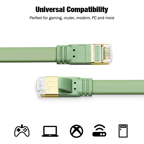 Yauhody CAT 8 Ethernet Cable 3ft (5 Pack) Morandi Colors, High Speed Cat8 Cables Flat 40Gbps 2000MHz Internet Network Romantic RJ45 LAN SFTP Patch Cord for Gaming/PS5/PS4/PC/Router/Modem/Hub(3ft 5P) - Image 5