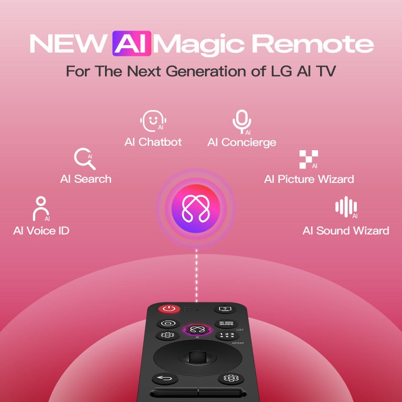 Huayu جهاز التحكم عن بُعد السحري AI من LG، MR25GA بديل لجهاز التحكم عن بُعد من LG مع وظيفة الذكاء الاصطناعي، المؤشر والصوت، متوافق مع تلفزيونات UHD OLED QNED NanoCell Webos 4K 8K الذكية (نموذج 2025)  - Image 3