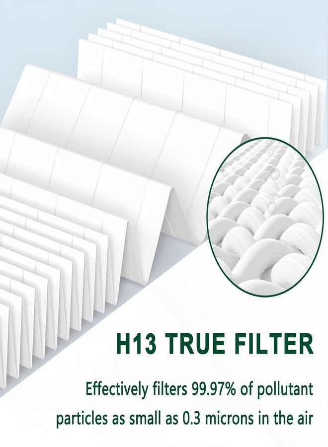 CHNPOFNT 4 PACK 5400 Air Purifier Replacement Filter Compatible with Air Purifiers 5400 Series, 5410i, 5440i, 3-Stage Filtration High-efficiency Activated carbon 2-IN-1. H13 True he-pa Filter. - Image 3