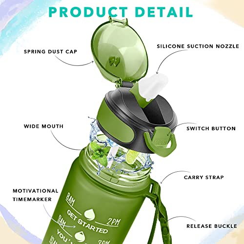 Enerbone 32 oz Drinking Water Bottle with Times to Drink and Straw, Motivational with Carrying Strap, Leakproof BPA & Toxic Free, Ensure You Drink Enough Water for Fitness Gym Outdoor - Image 3
