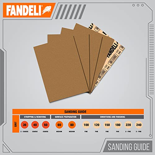 Fandeli | Multi-Purpose Sandpaper | 100 Grit | 25 Sheets of 9'' x 11'' | Ideal for Sanding Metal, Untreated Wood and Painted Surfaces - Image 5