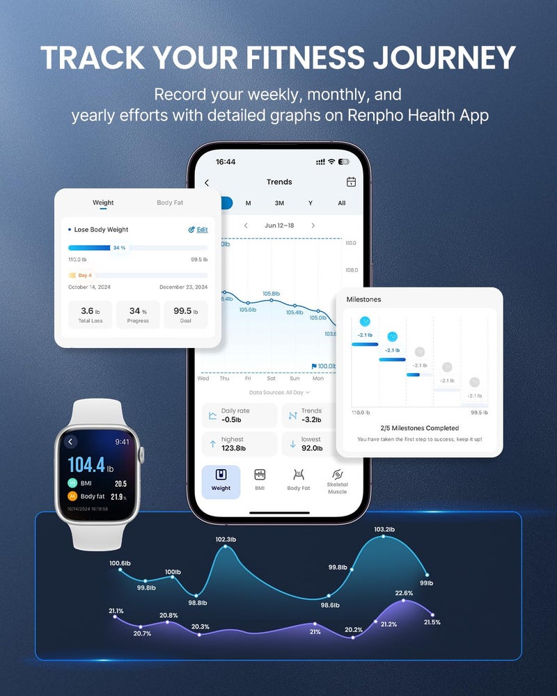 RENPHO RENPHO Smart Scale for Body Weight 440lb, FSA HSA Eligible, Digital Bathroom Scale for Body Fat, Bluetooth Accurate Body Composition Weighing Machine with App, Elis 1C  - Image 3