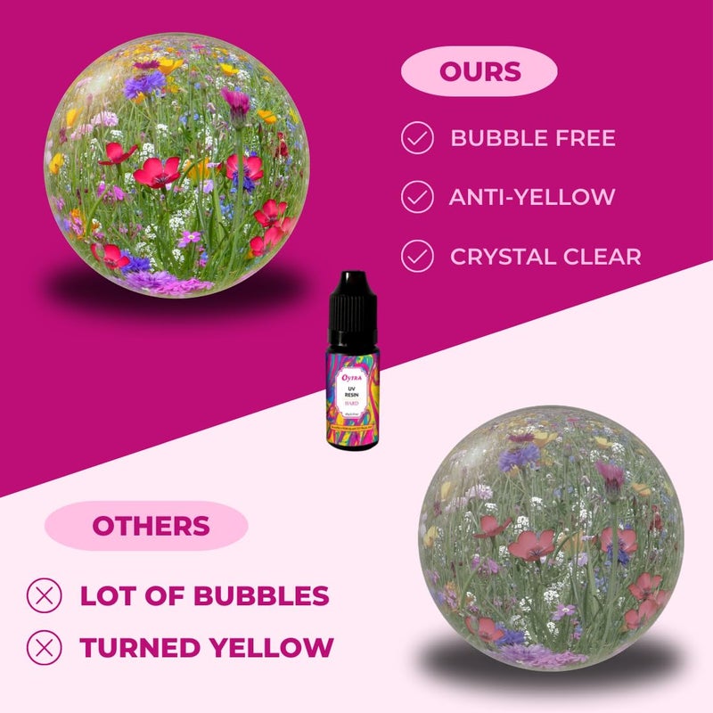 Oytra UV Resin Hard Clear Glossy Finish for Artists and Professionals Polymer Clay Gloss DIY Jewelry Craft Decoration Casting Coating (20 Grams) - Image 4