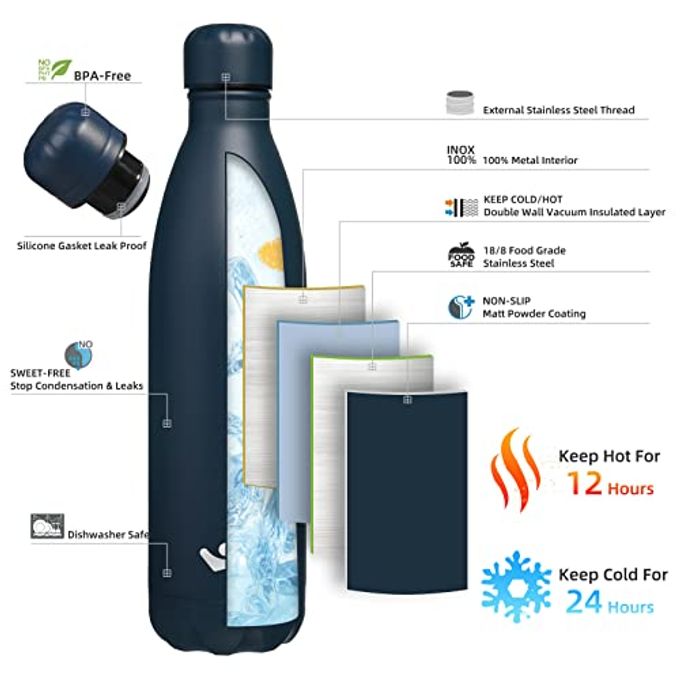 Konokyo Insulated Water Bottles,25 oz Double Wall Stainless Steel Vacumm Metal Flask for Sports Travel,Navy Blue - Image 5