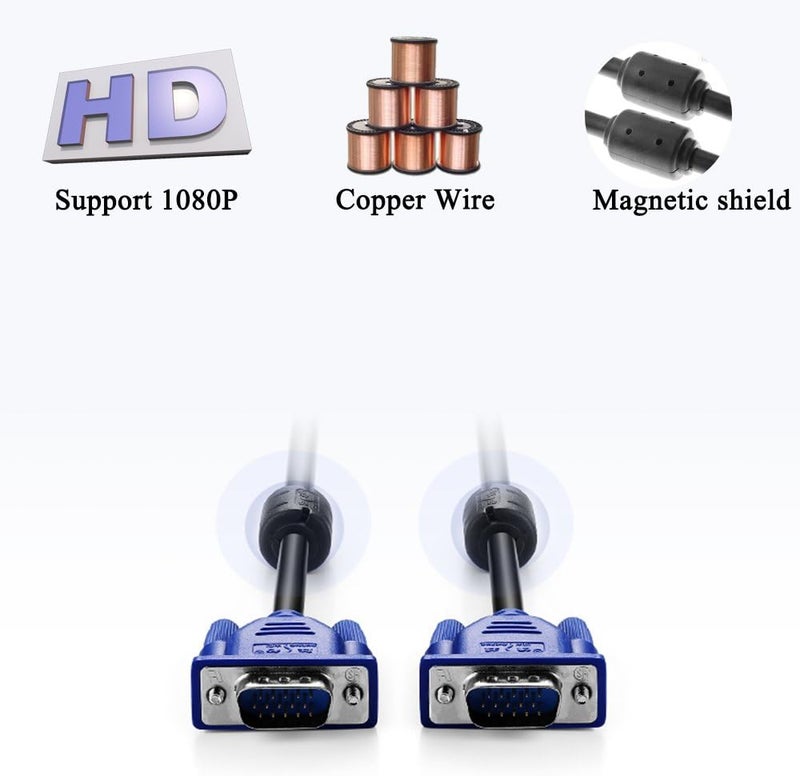 LFHUKEJI VGA Standard 15-Pin Male to Male Cable, 4.8Ft(3+5) - Image 2
