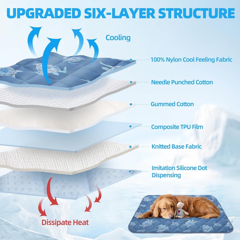 HOMIMP Cool Pet Pad, Summer Cooling Mat & Sleeping Pad, Navy Blue L, 27.5IN x 38.5IN - Image 2