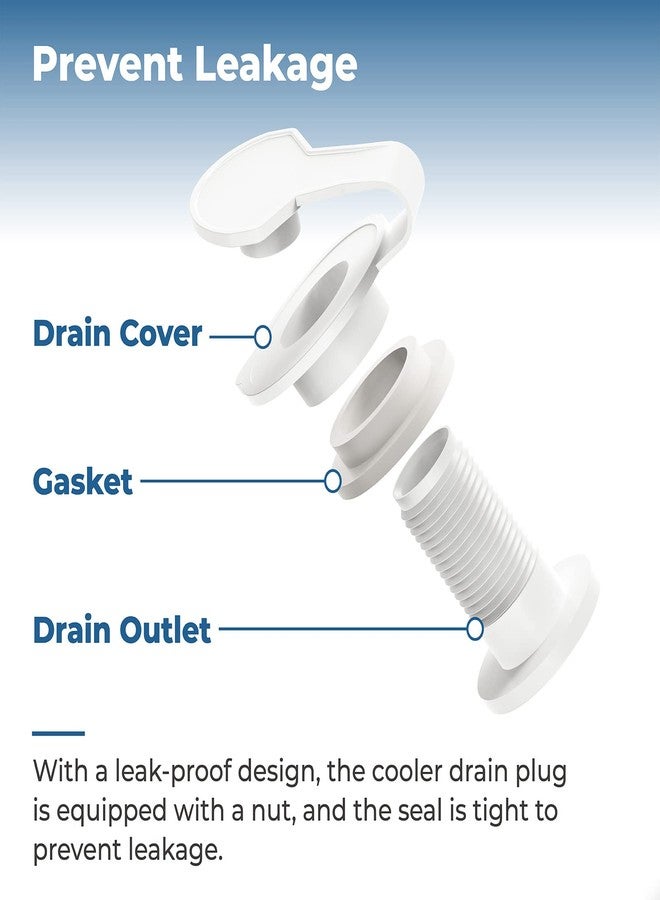 Pokin 1.5" Shaft Length Cooler Drain Plug Assembly Replacement for Coleman Xtreme Coolers 50 qt, 58 qt, 82 qt Part Number:5010005241,Rubbermaid Cooler Accessories,Cooler Parts Fits Most Coolers - Image 4