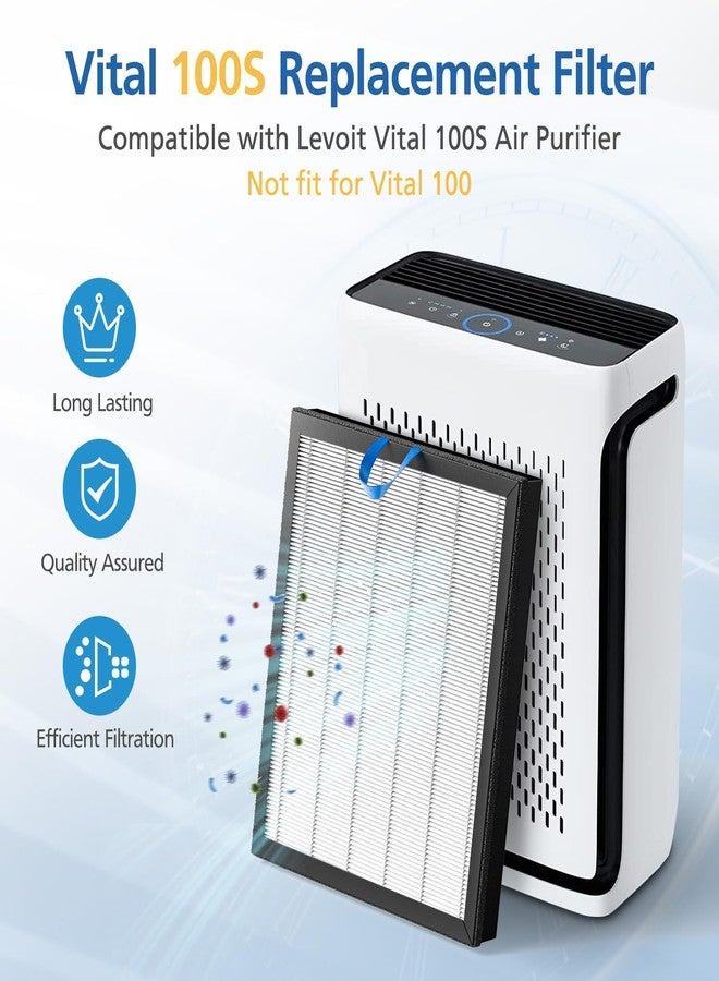 LINNIW عبوتان من فلاتر بديلة لجهاز تنقية الهواء LEVOIT Vital 100S، فلتر هيبا 3 في 1 وفلاتر كربون نشط عالية الكفاءة، بديل للجزء رقم Vital 100S-RF، LRF-V102-YUS، أبيض - Image 2