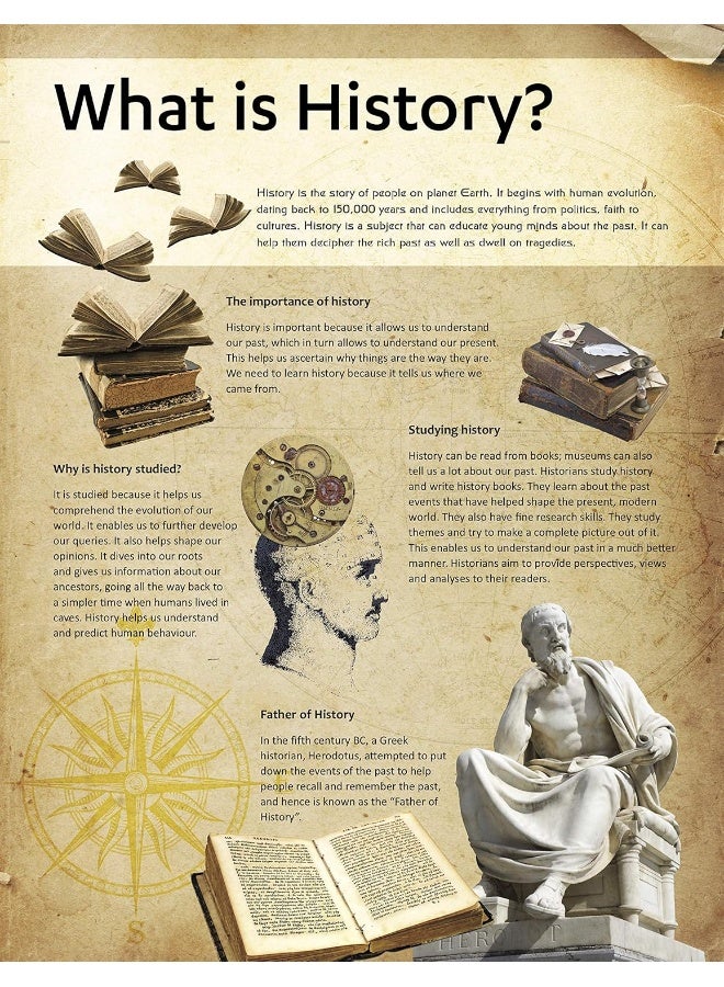 موسوعة التاريخ - Image 3