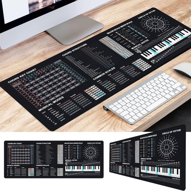 Designfullprint Music Theory Cheat Sheet Mousepad, Music theory Mouse Mat, Music cheat sheet Mouse Pad, Chords,Piano cheat sheet beginners, Musician, Music production,Home studio, Music studio, Beat Making KMH - Image 2