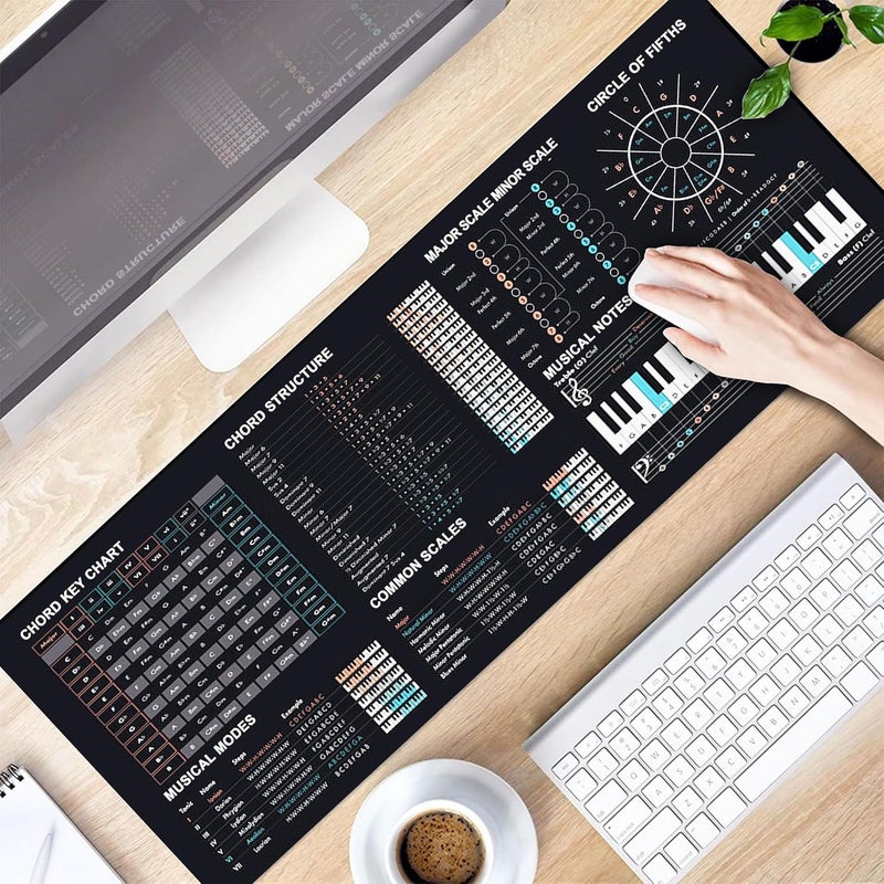 Designfullprint Music Theory Cheat Sheet Mousepad, Music theory Mouse Mat, Music cheat sheet Mouse Pad, Chords,Piano cheat sheet beginners, Musician, Music production,Home studio, Music studio, Beat Making KMH - Image 3