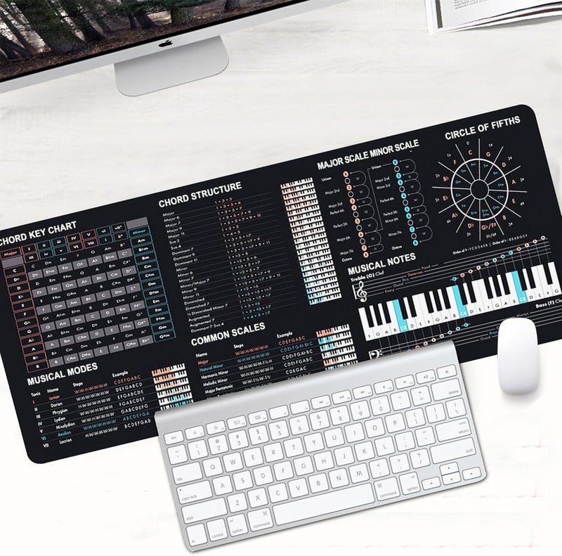 Designfullprint Music Theory Cheat Sheet Mousepad, Music theory Mouse Mat, Music cheat sheet Mouse Pad, Chords,Piano cheat sheet beginners, Musician, Music production,Home studio, Music studio, Beat Making KMH - Image 4