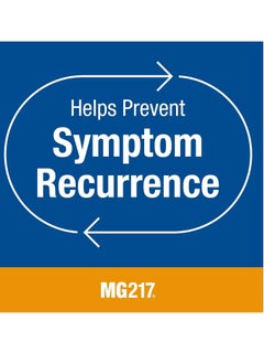 MG217 MG217 2% Coal Tar Psoriasis Gel, Non-Drying Multi-Symptom Treatment - 4 oz Tube  - Image 4