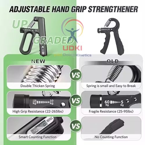 UDKI Blaze Black Hand Grip Strengthener with Smart Timer & Counter, Adjustable Resistance 10-120kg, O-Shape Non-Slip Handle, Forearm, Wrist, & Arm Exerciser for Muscle Building & Injury Recovery - Image 4