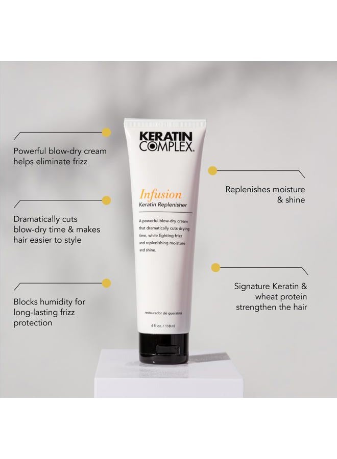 Keratin Complex Infusion Replenisher for Unisex - 2.5 oz - Image 2