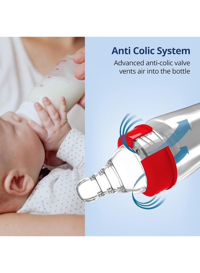 Luvlap Anti-Colic Essential Teat/Nipple for Slim Neck Bottle,2pcs Fast Flow, 6m+, Made of Soft & Flexible Silicone, Ergonomic Shape, Mimics Breastfeeding, Leak Proof, BPA Free, Comes with Sturdy Base - Image 4