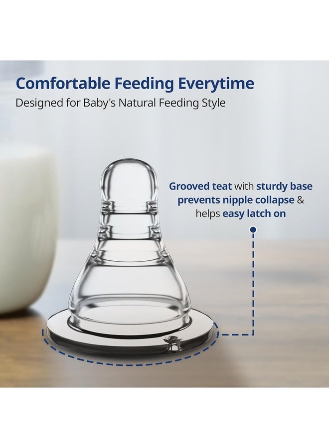 Luvlap Anti-Colic Essential Teat/Nipple for Slim Neck Bottle,2pcs Fast Flow, 6m+, Made of Soft & Flexible Silicone, Ergonomic Shape, Mimics Breastfeeding, Leak Proof, BPA Free, Comes with Sturdy Base - Image 3