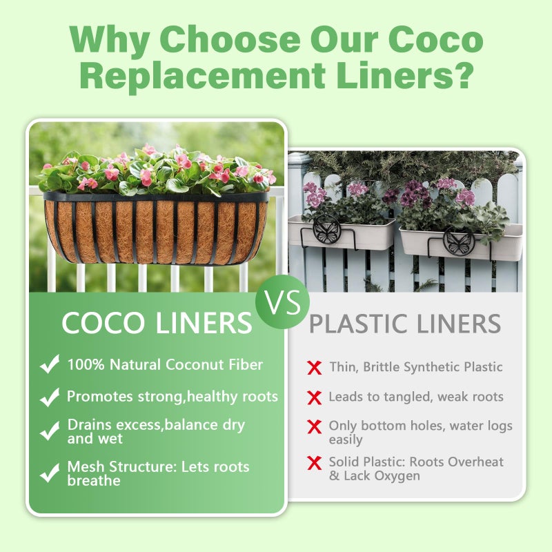 Legigo 2 Pack Trough Coco Liner for Planters- 48 Inch Window Box Liners Coconut Coir Basket Liners, Planter Box Coconut Liner for Window Flower Box Pots, Fence Trough Planter, Wall Planter Basket - Image 5