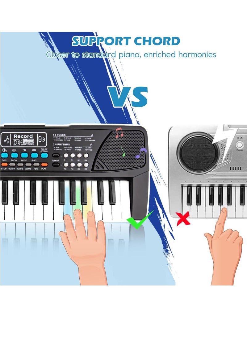 MUMS PLANET Kids Piano Keyboard, Piano for Kids with Microphone Portable Electronic Keyboards for Beginners 37 Keys Musical Toys Pianos for Girls Boys Ages 3-8  - Image 2