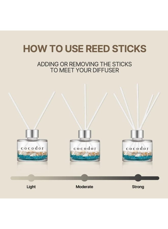 cocodor Cocod'or Aqua Reed Diffuser/4.05oz(120ml) /1 Pack, Birthday, Wedding Gift, Home & Office Decor Aromatherapy Diffuser Oil Gift Set - Image 5
