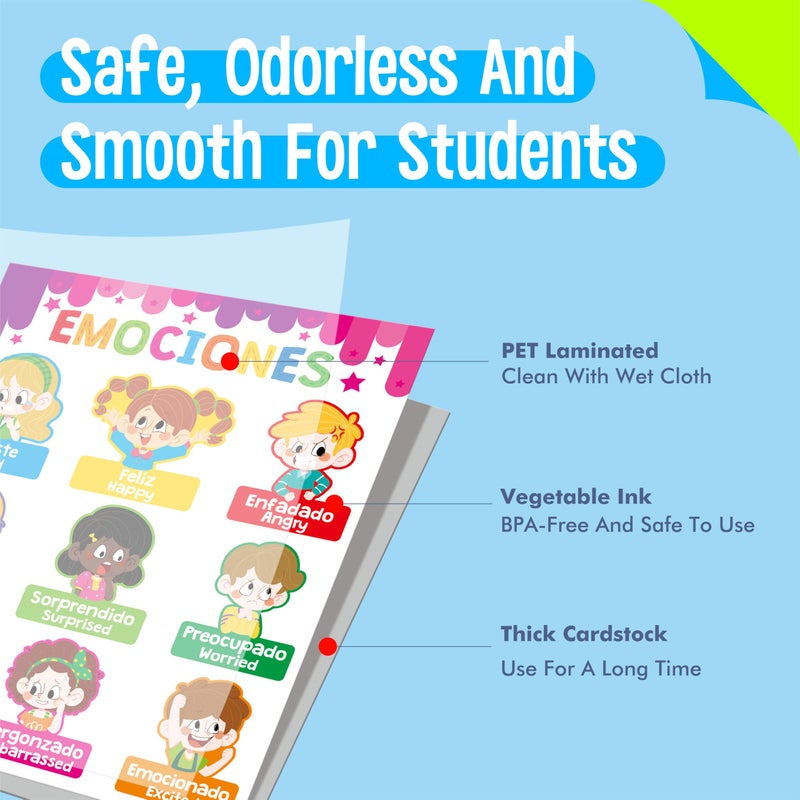 SpriteGru 15 Packs Spanish & English Educational Posters, Thick Elementary Bilingual Poster Waterproof & Tearproof with PET Film, Early Language Learning Tool Educational Posters for Kindergarten Preschool - Image 3