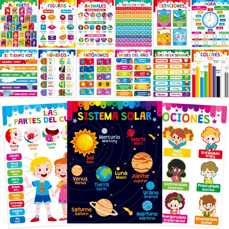 SpriteGru 15 Packs Spanish & English Educational Posters, Thick Elementary Bilingual Poster Waterproof & Tearproof with PET Film, Early Language Learning Tool Educational Posters for Kindergarten Preschool - Image 1