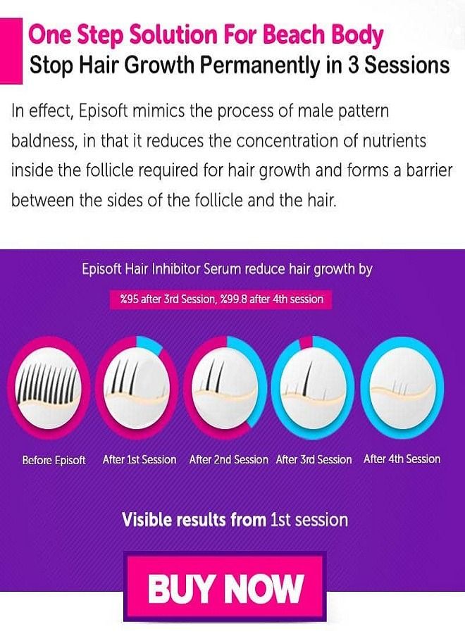 Episoft Hair Removal Inhibitor Serum 30ml - Image 2