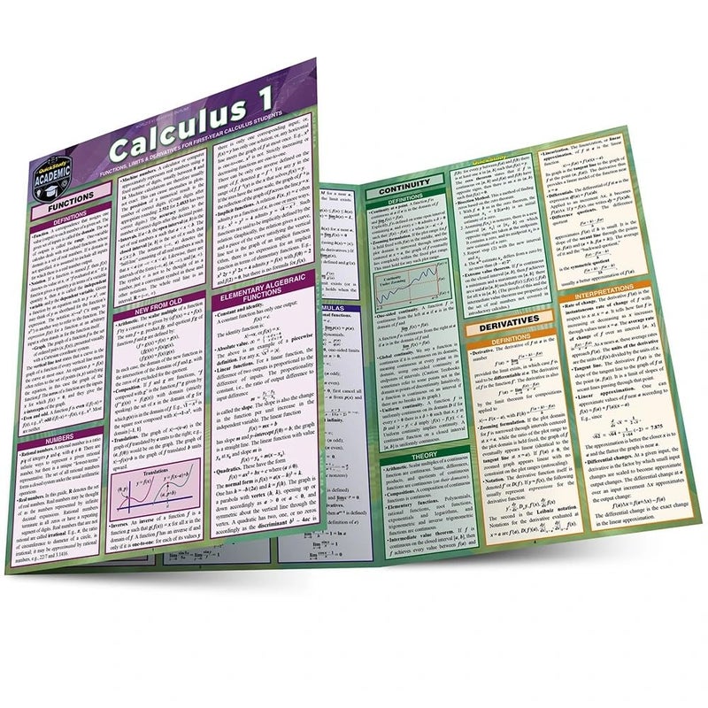 Barcharts, Inc Calculus 1 - Image 1