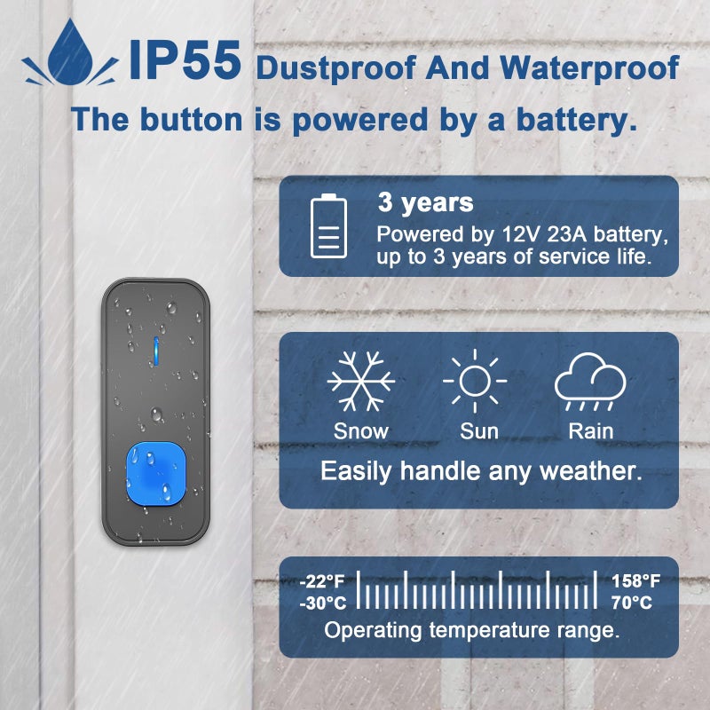 SURFOU Wireless Doorbell with 3 Receivers 1 Button,IP55 Waterproof Doorbell,1300 FT/400M Remote Doorbell,55 Chimes 5 Volume,Colorful LED Flashing,110 db Loud Volume,For Home/Classroom - Image 4