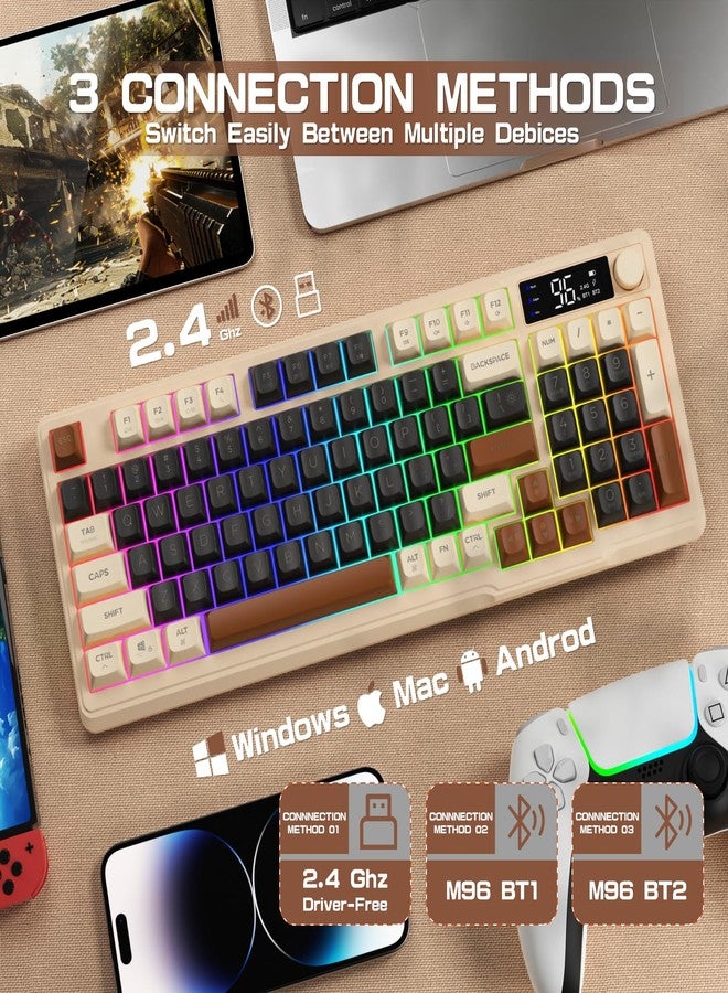 LexonElec M96 Wireless Gaming Keyboard,Knob Control Bluetooth/2.4G Wireless Mechanical Feeling Keyboard,RGB LED Backlit with Display Screen, PBT Keycap, 3000mAh, 94-Key Layout for Win/Mac(Coffee) - Image 3