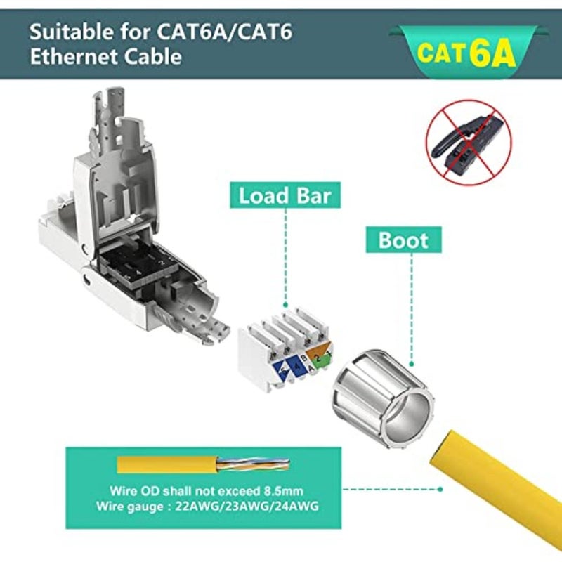 موصلات RJ45 Cat6A لشبكة 10G Ethernet، وإنهاء كابل SFTP/UTP المحمي، وتصميم قابل لإعادة الاستخدام بدون أدوات، وتركيب ميداني سريع باللون الرمادي - Image 3