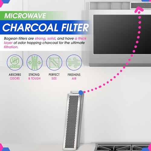 Bagean Microwave Charcoal Filter 11.02” x 2.52” for JX81D WB02X10943 GE Microwave Filter Replacement - This Carbon Filter Freshens and Filters Kitchen Air Entering the Over-the-Range Oven Vent Fan (2-Pack) - Image 2