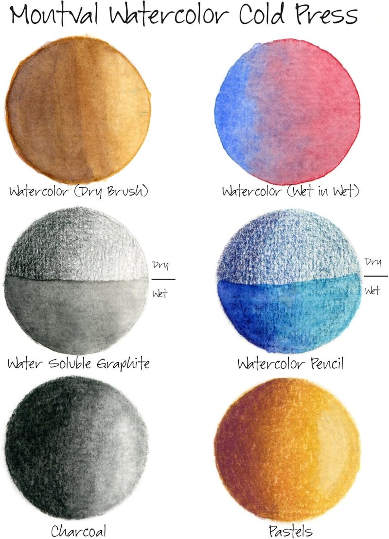 CANSON ورق مائي كانسون أرتيست سيريز مونتفال بلوك 4x6 بوصة 15 ورقة 140 رطل 300 جرام ورق فني للبالغين والطلاب للألوان المائية والوسائط المختلطة والأقلام الفنية ومذكرات الفن - Image 3