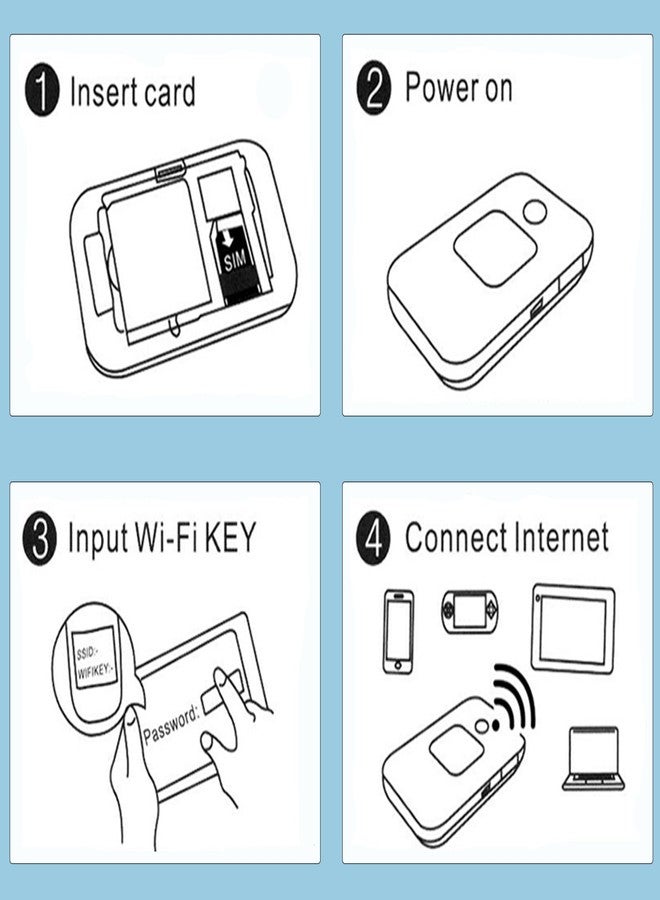 زاينيني راوتر شبكة، راوتر محمول بتقنية 4G، راوتر محمول بشريحة SIM بتقنية 4G، نقطة اتصال إنترنت محمولة، راوتر بتقنية 4G، للمنزل والمكتب والسفر - Image 5