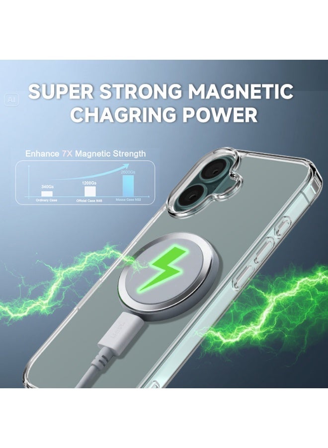 Raxoom 3-in-1 Heavy Duty Protection Magsafe Case for iPhone 16 Plus| 360Â° Anti-Shock Protection | Magsafe Cover Case | Lens Protection | 9H Glass Screen Protector - Image 4