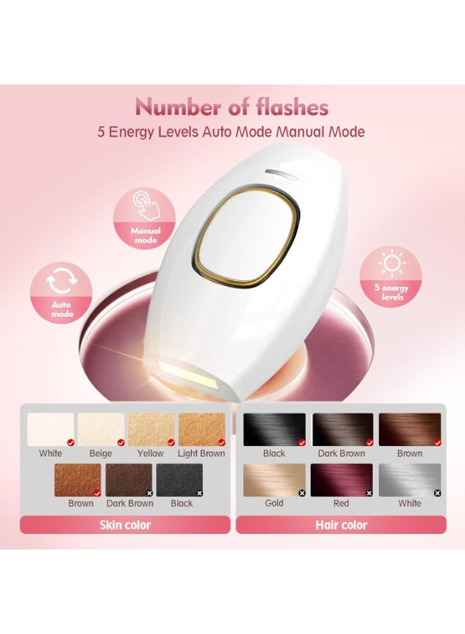 MUNTAQI IPL Laser Hair Removal for Women and Men – Permanent Hair Remover Device with Ice Cooling, 999,000 Flashes, Painless At-Home Hair Removal for Face, Legs, Arms, Bikini Line & Full Body - Image 5