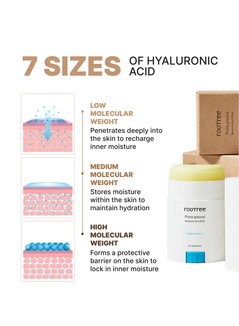 rootree Phyto Ground Moisture Sun Stick SPF50+ PA++++ 20 g