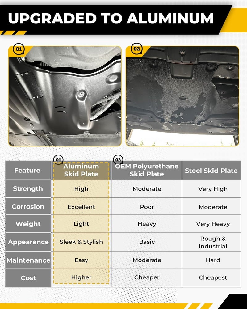 EZREXPM Rear Skid Plate for Tesla Model 3 (2017-2025) & Model Y (2020-2024) - Image 3