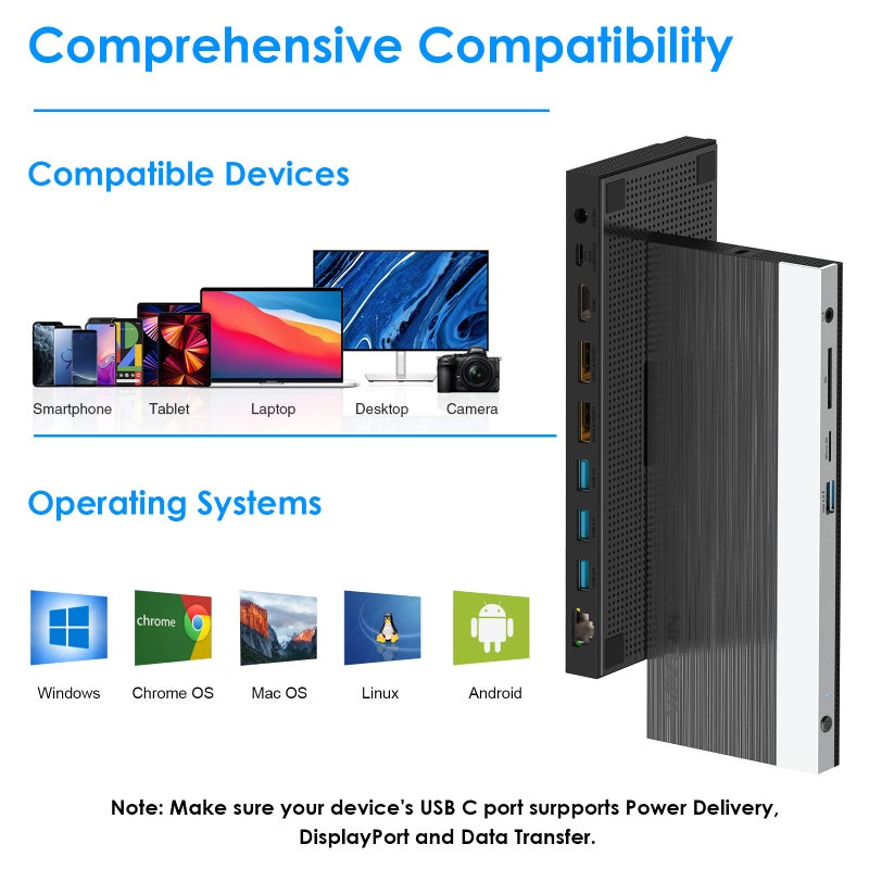 WAVLINK USB C Docking Station with 130W Power Adapter, Triple Display USB Type C to Dual HDMI Dock, 2 HDMI, DisplayPort, 100W PD3.0 Charging for Laptop, Ethernet, 4 USB 3.0, SD/TF Slot, Audio, Black - Image 4