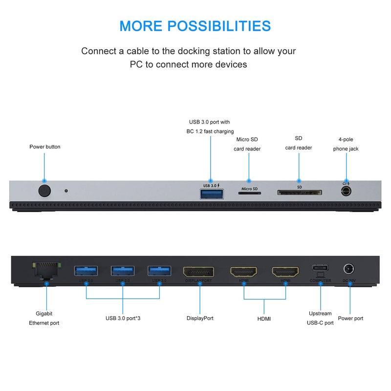 WAVLINK USB C Docking Station with 130W Power Adapter, Triple Display USB Type C to Dual HDMI Dock, 2 HDMI, DisplayPort, 100W PD3.0 Charging for Laptop, Ethernet, 4 USB 3.0, SD/TF Slot, Audio, Black - Image 2
