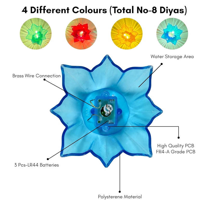 TEDTECH LED Reflection Diya Water Sensor Battery Operated Home Decoration Lights Set of 16 - Image 5