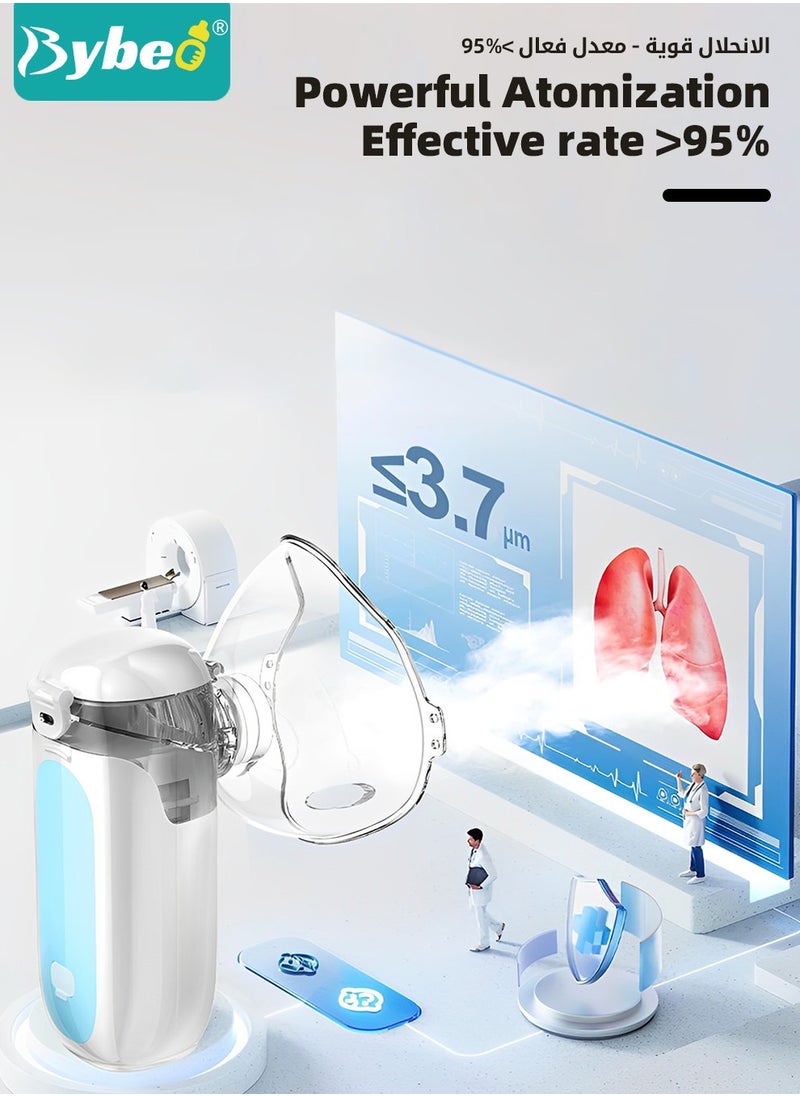 Bybeo - Household Nebulizer,Handheld Atomizer,Mini Vaporizers with 3 Modes,Portable Steam Inhaler,for Adults and Children - Image 1