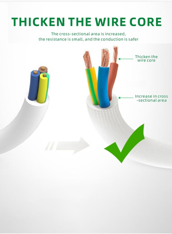 BULL 3m Extension Power Strip | 3 Outlets with Individual Switches | 13A Heavy-Duty Cord | Multi-Socket Extension Board | Overload Protection & Child Safety Shutter | For Family & Suitable for Office | UAE Version - Image 5