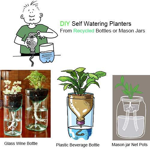 ORIMERC 50 feet 1/4 inch Self Watering Capillary Wick Cord Vacation Plant Watering DIY Hydroponic Wicking Self-Watering Planter Pot Automatic Water System Device Potted Violet self Watering Rope - Image 5