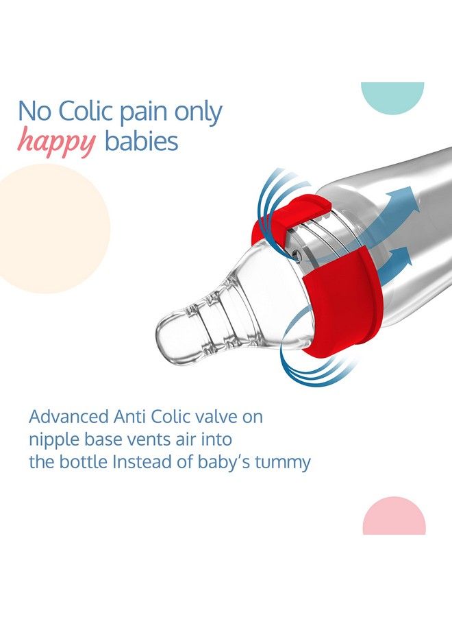 Luvlap حلمة أساسية مضادة للمغص؛ حلمة لزجاجة ذات عنق رفيع، 4 قطع، تدفق متوسط، 3 أشهر فما فوق - Image 4