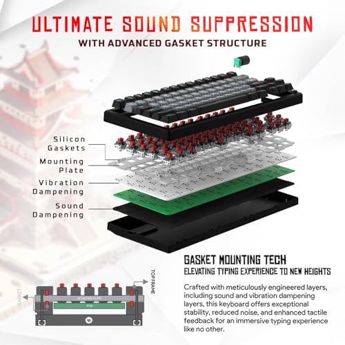 EvoFox Ronin Wired Mechanical Gaming Keyboard, 9 Layer Structure, Gasket Mount, 2 Layer Sound Dampening, Red Switches, Hot Swappable, Per-Key RGB, nKey Rollover, Volume Knob, Windows Software-Black - Image 2