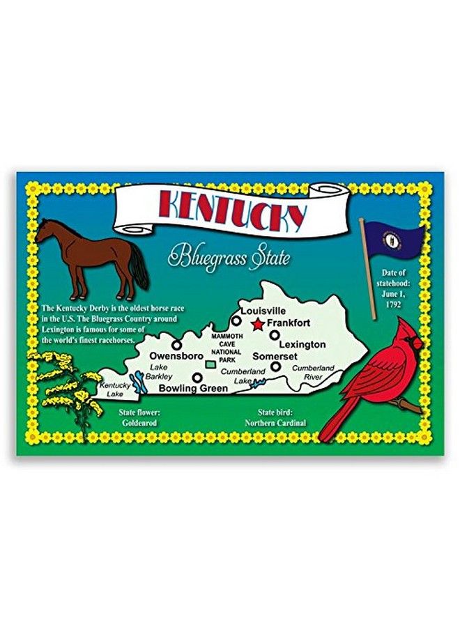 Postcard Fair Kentucky State Map Postcard Set Of 20 Identical Postcards. Post Cards With Ky Map And State Symbols. Made In Usa. - Image 2