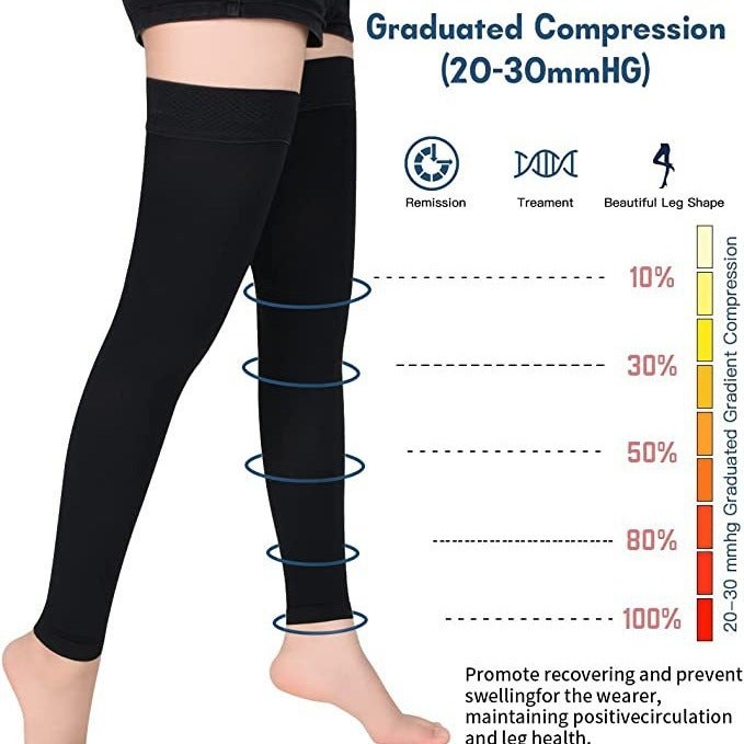 Long Tube Medical Compression Stockings, Venous Elastic Stockings, Large Size Anti-Thrombosis Thigh Care Socks, Thigh High - Image 3